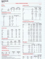 1975 ESSO Car Care Guide 1- 110.jpg